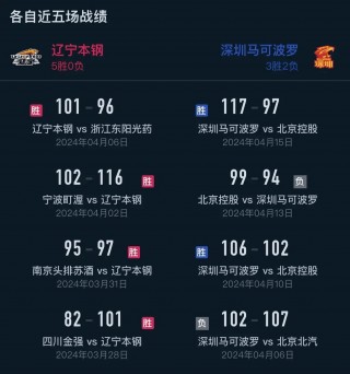 cba直播高清免费直播(cba直播高清免费直播山东)