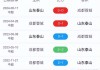 足球世界杯央视直播(足球世界杯比赛录像)