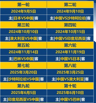 中超比赛赛程日期(中超比赛赛程日期2023)