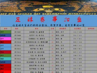 足球比赛结果比分(500即时比分完场)