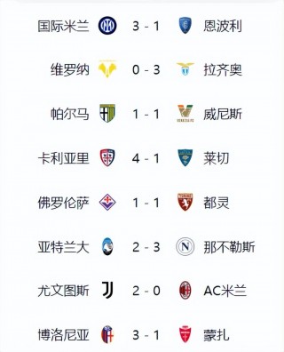 意甲积分榜新浪(意甲积分榜新浪爱彩2019)
