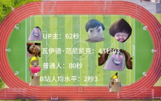 四百米为何称为死亡跑(四百米为何称为死亡跑训事第一)