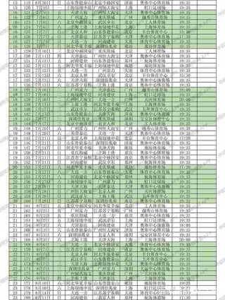 2019年中超赛程(2019中超联赛全程回放)