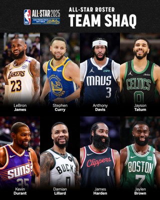 nba全明星mvp榜历届(nba全明星mvp次数排行榜)