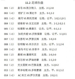 今日足球比赛结果预测(今日足球比赛结果预测分析)