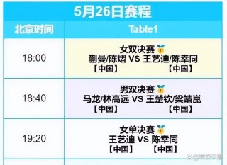 乒乓球比赛直播回放(乒乓球比赛直播回放视频)