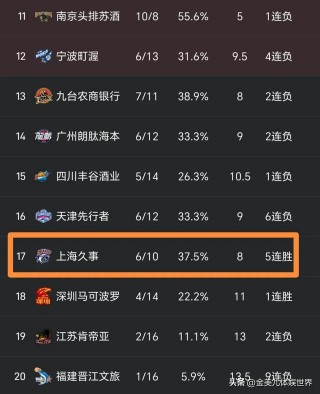 nba总决赛直播免费(Nba总决赛直播免费观看)