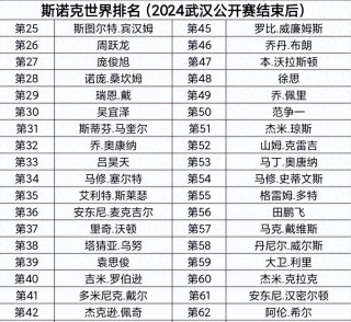 斯诺克官网(斯诺克官网排名)