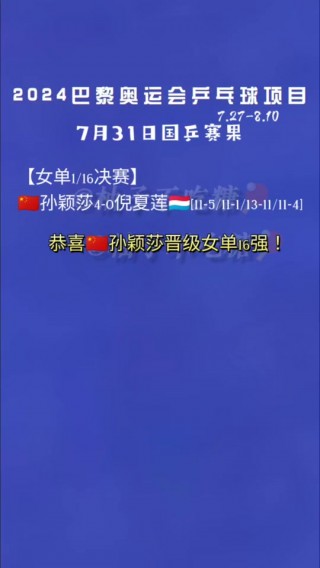死亡率最高的奥运会项目(奥运会中死亡的运动员有哪些)