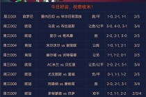足彩即时比分直播(足彩及时比分足球彩票)