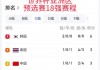 中国进世界杯(国际足联希望中国进世界杯)