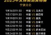 女排奥运资格赛时间(女排奥运资格赛什么时间开始)