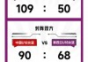 女篮今晚比赛时间(女篮今晚比赛时间直播频道是多少)