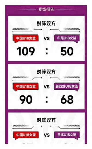 女篮今晚比赛时间(女篮今晚比赛时间直播频道是多少)