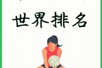 中国女排最新世界排名(中国女排最新世界排名更新)