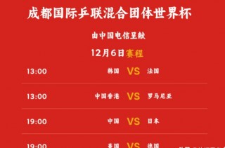 世界杯直播在线观看cctv5(世界杯直播在线观看CCTV5国外网站)