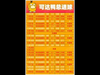 今日竞彩足球推荐分析(今日竞彩足球推荐与测试单)
