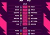 今天英超比赛预测(今天英超直播英超排名)