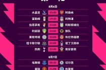 今天英超比赛预测(今天英超直播英超排名)