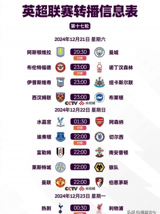 英超比分预测(英超比分预测软件)