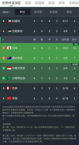 国足赛程(国足赛程战沙特时间)