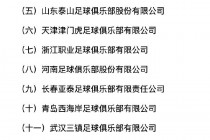 中超球队排名名单(中超球队排名名单最新)