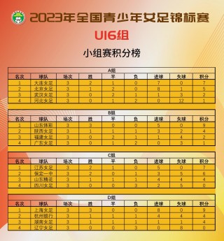 2023年中国女足最新消息(2021中国女足下一场比赛时间)