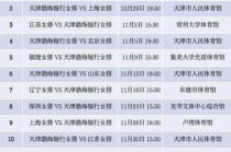 女排今日赛程(女排今日赛程直播视频)