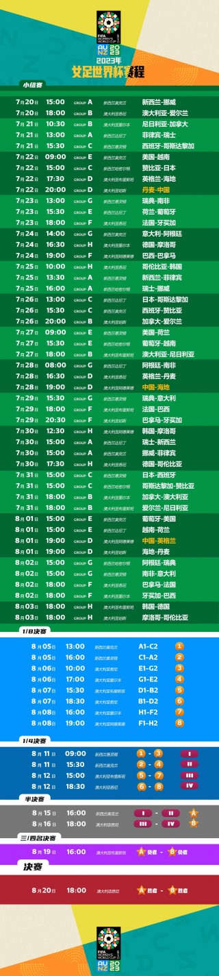女足赛程2023时间表(女足赛程2023时间表图片)