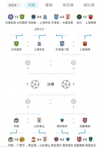 上海上港赛程(上海上港赛程2024)
