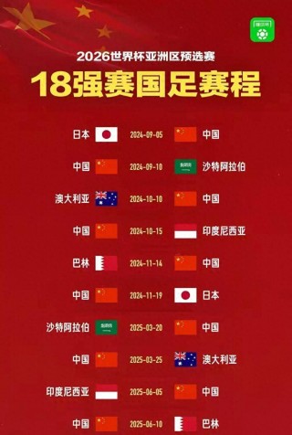 国际足联最新一期世界排名(国际足联最新一期世界排名多少)