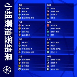 2022欧冠16强对阵表时间(2022欧冠16强对阵图及赛程表)