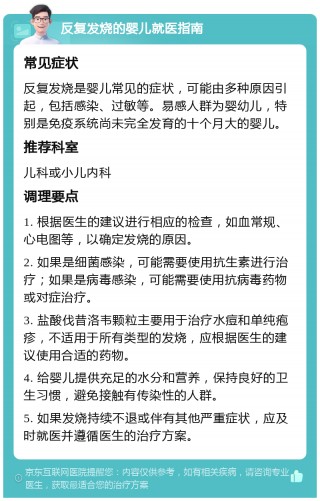 宝宝发烧反反复复什么原因引起的的简单介绍