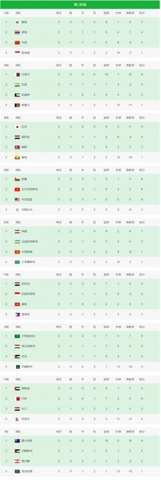 2026世预赛欧洲区赛程(2026世预赛欧洲区赛程葡萄牙)，葡萄牙队征战之路，揭秘2026世预赛欧洲区赛程