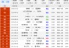 竞彩足球500彩票比分188(加拿大28预测网站加拿大28开奖预测)