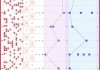 新浪彩票走势图(新浪爱彩最新走势图)