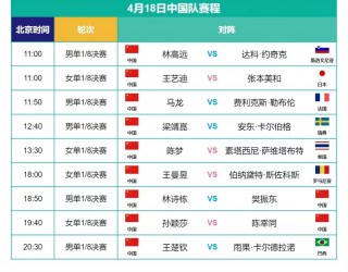 世界杯中国队赛程(混合世界杯中国队赛程)