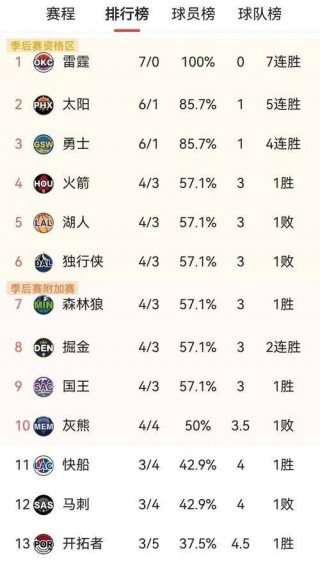 nba火箭队最新交易新闻(nba火箭队最新交易新闻报道)