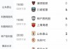 亚冠赛程直播表(亚冠赛程直播表最新)