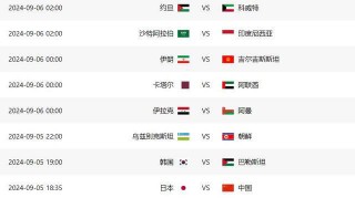 世界杯2018排名(世界杯2018排行榜)