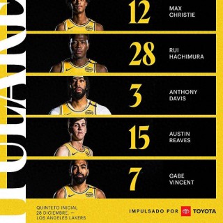 国王队球员名单(nba国王队球员名单)
