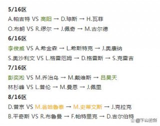 2023斯诺克世锦赛赛程(2023斯诺克世锦赛赛程时间)