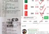 大赢家比分足球即时比分(大赢家比分足球即时比分球)