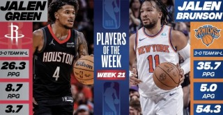 体育新闻最新消息nba(网易综合体育新闻最新消息)