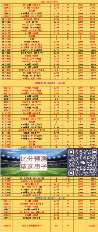 欧冠比分最新比赛结果(欧冠比分最新比赛结果查询)