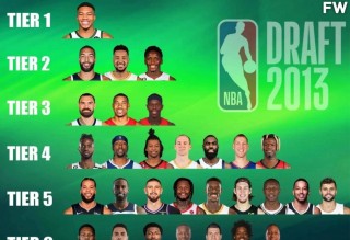 nba选秀名单历年排名(nba选秀名单历年排名最新)