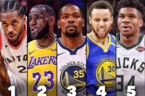 nba100大巨星排名(nba100大巨星最新排名)