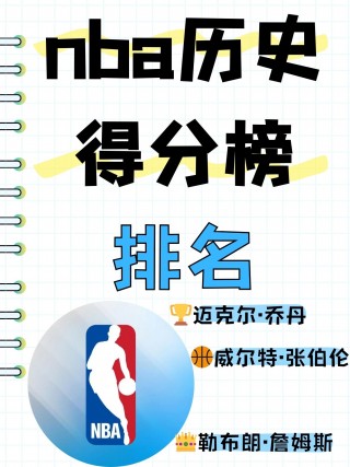 nba总得分排行榜(nba总得分排行榜个人)