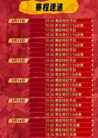 中央体育频道乒乓球比赛直播(中央体育频道乒乓球比赛直播在哪看)