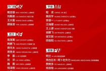 2014世界杯比赛结果(2014世界杯比赛结果公布)